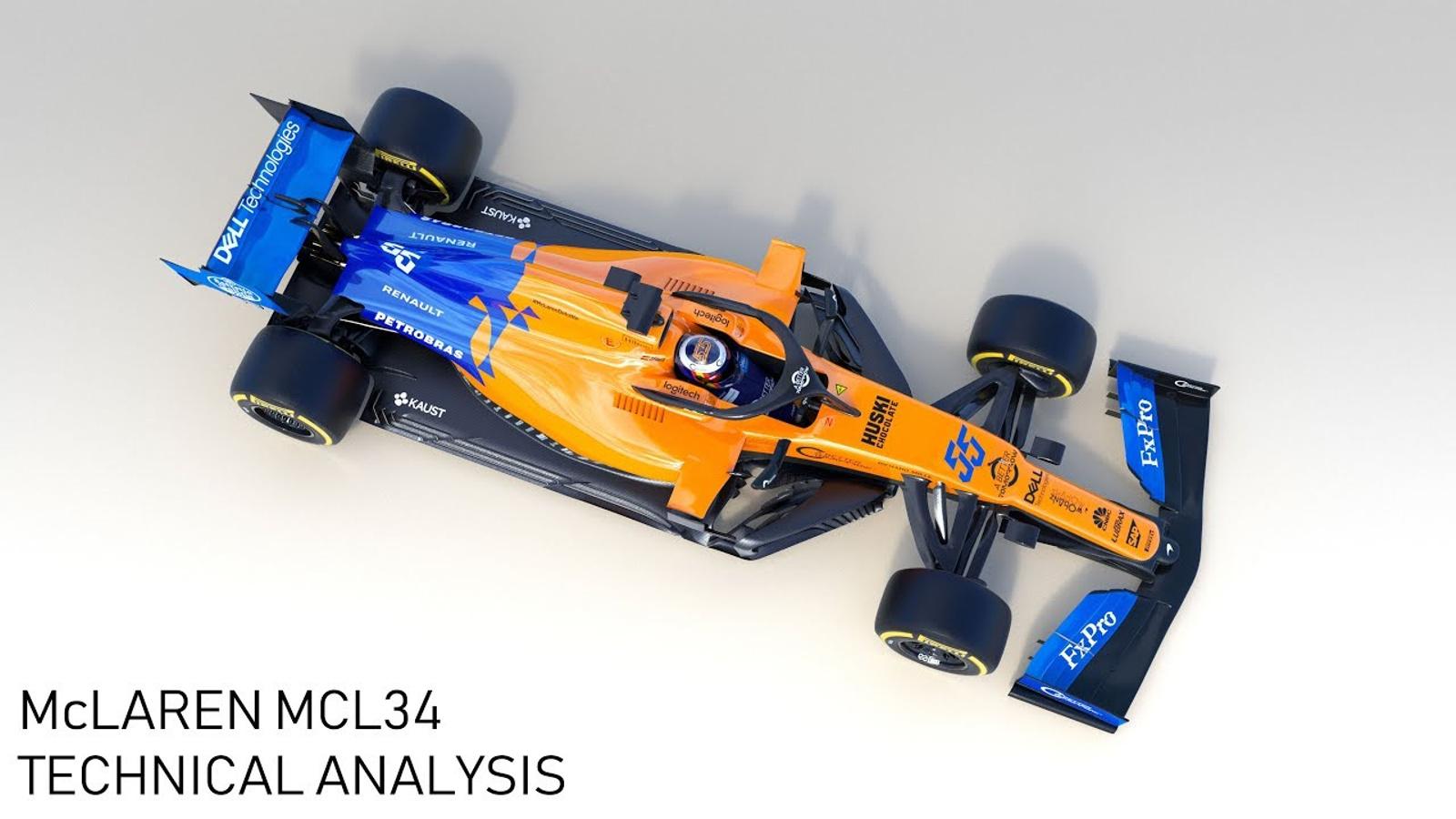 McLaren MCL34 technical analysis