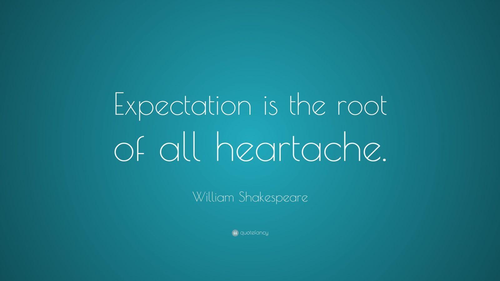 William Shakespeare Quotes