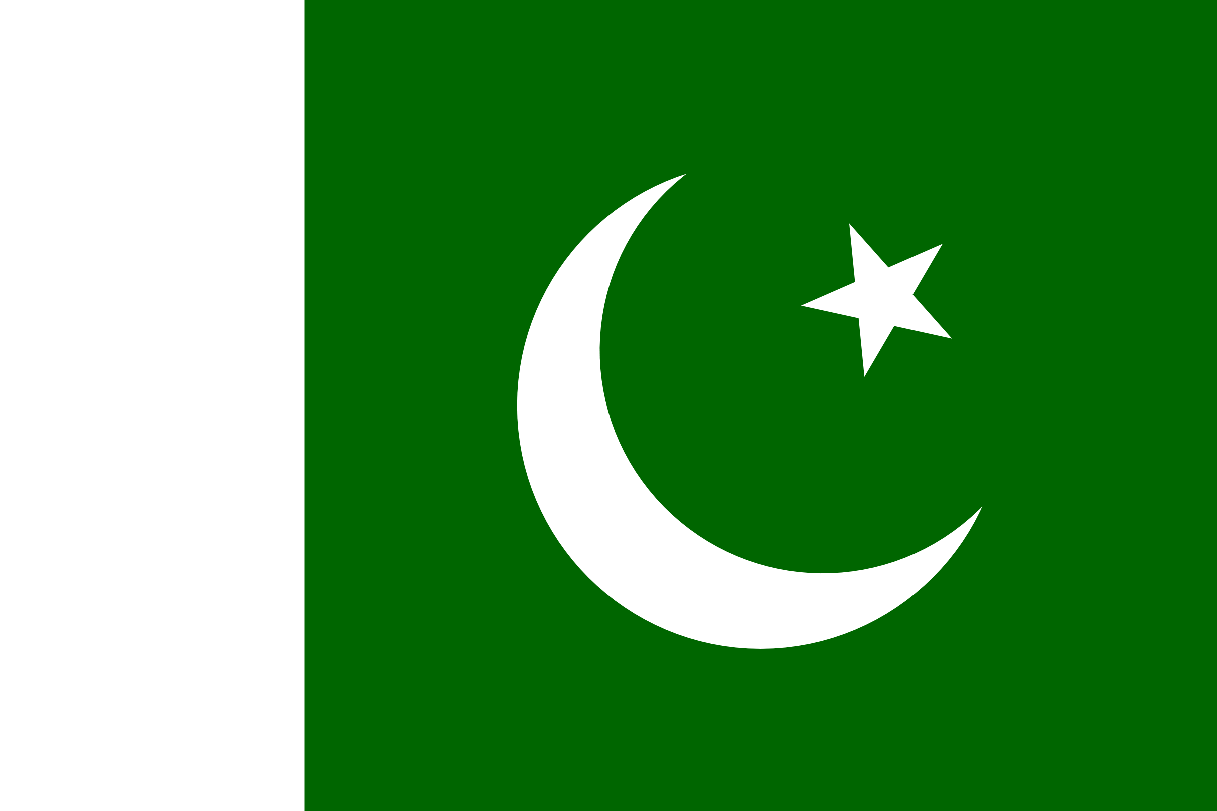 Pakistan Flag Pictures Wallpapers Profile & Country Map