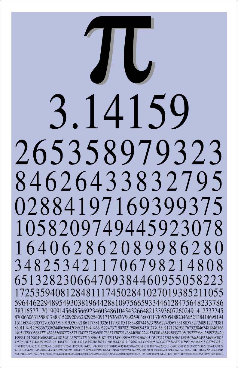 Pi