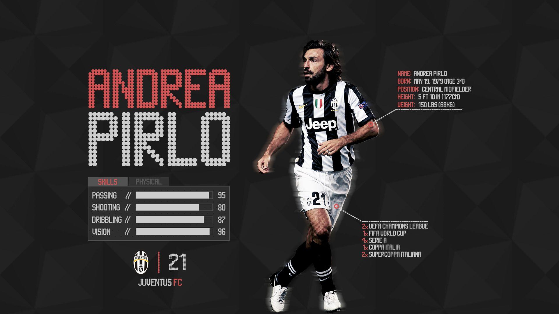 Andrea Pirlo HD Wallpapers 20+