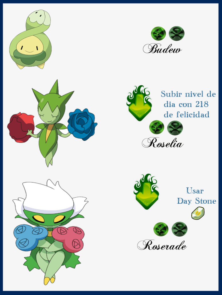 147 Budew Evoluciones by Maxconnery