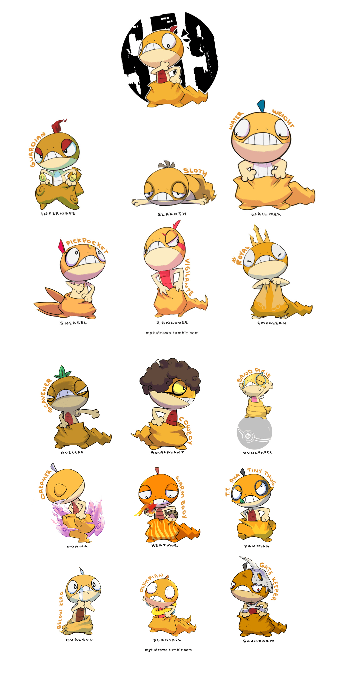 Pokemon Crossbreeds: Scraggy