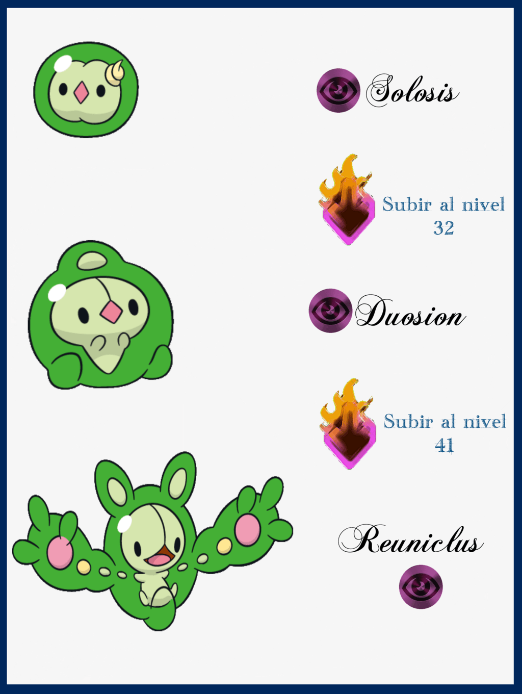 251 Solosis Evoluciones by Maxconnery