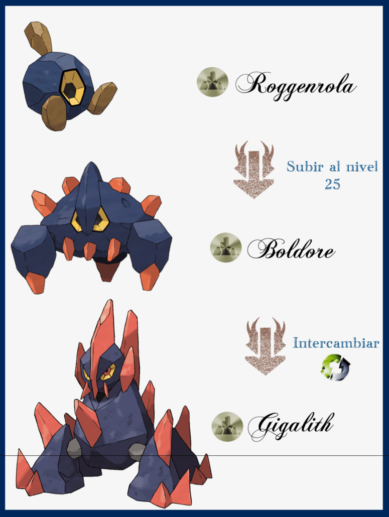 225 Roggenrola Evoluciones by Maxconnery