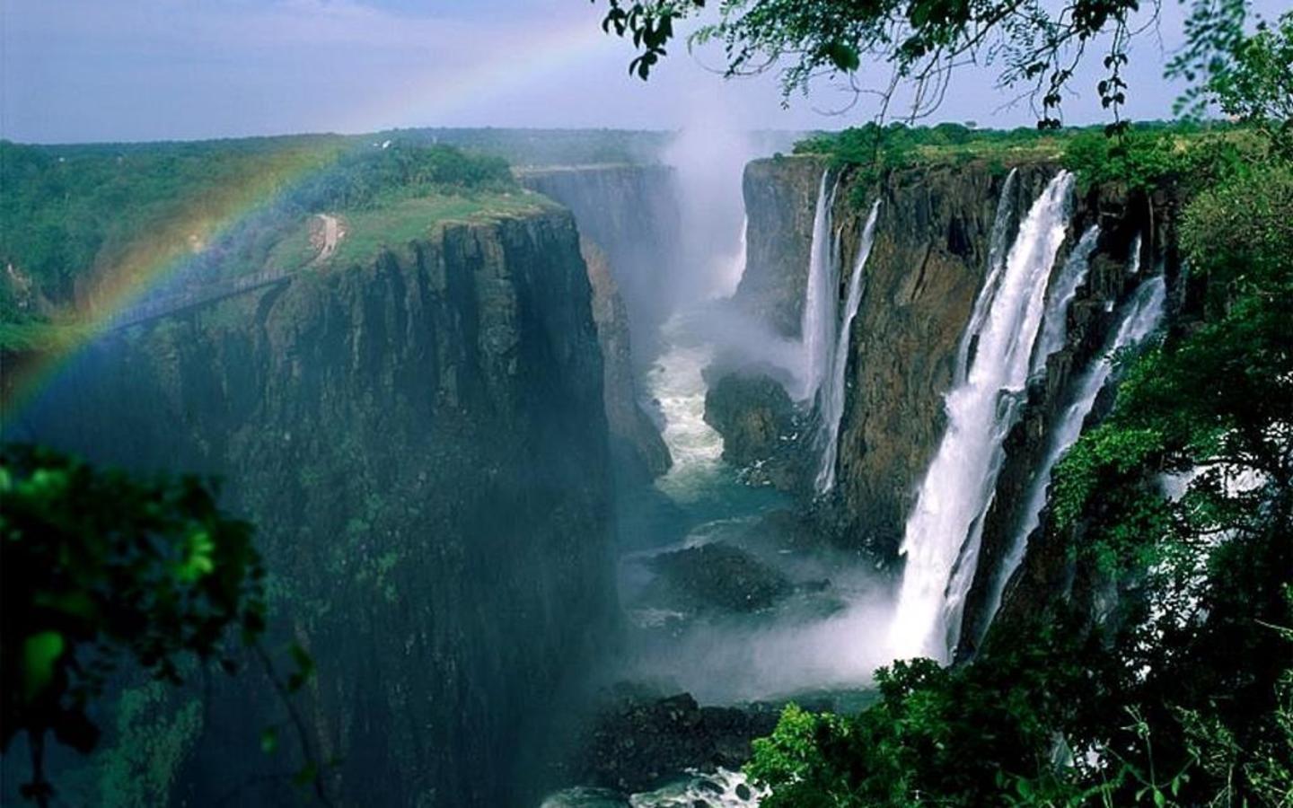 Free HQ Victoria Falls Wallpapers