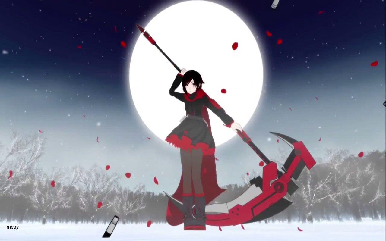 RWBY Wallpapers