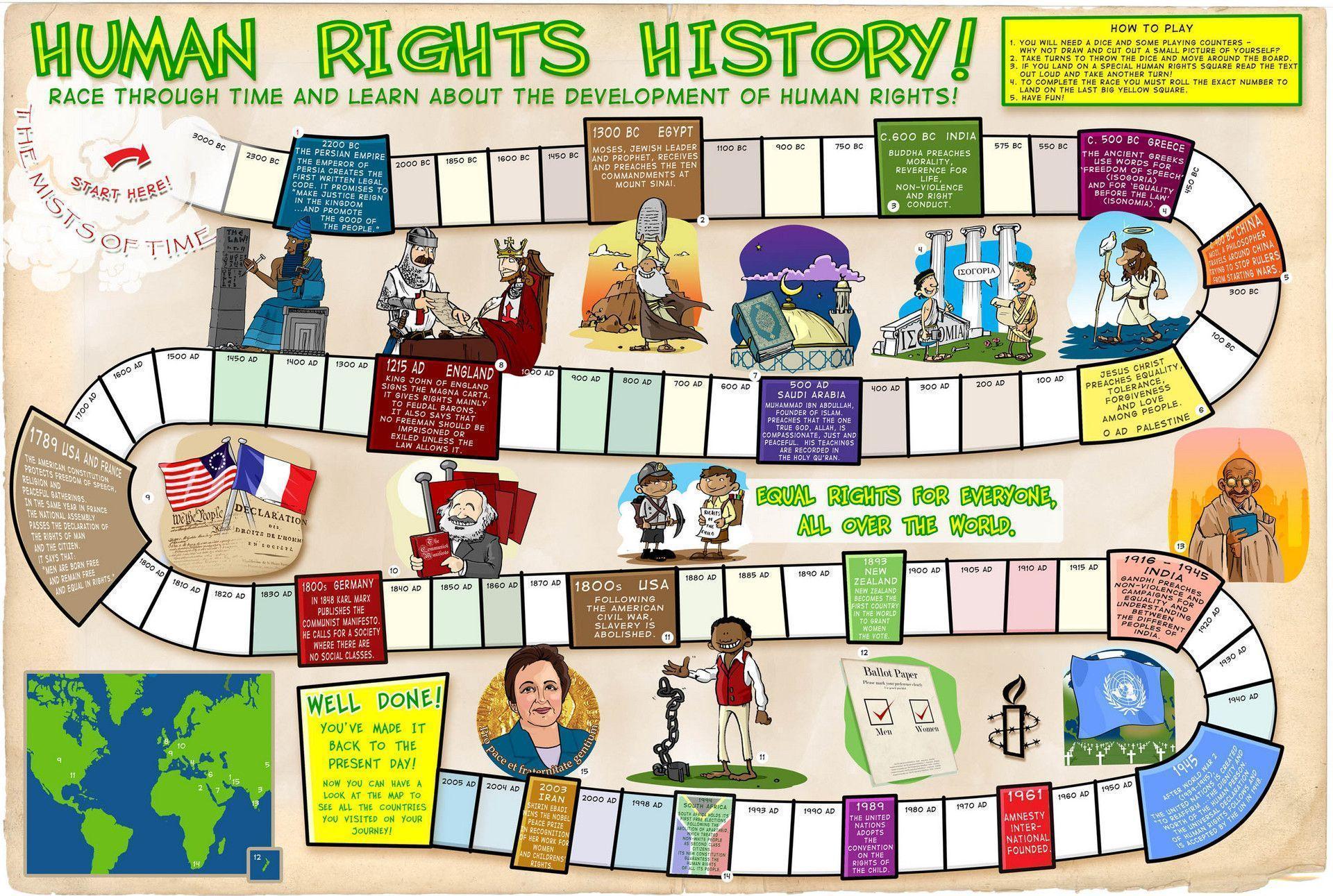 1000+ image about UDHR