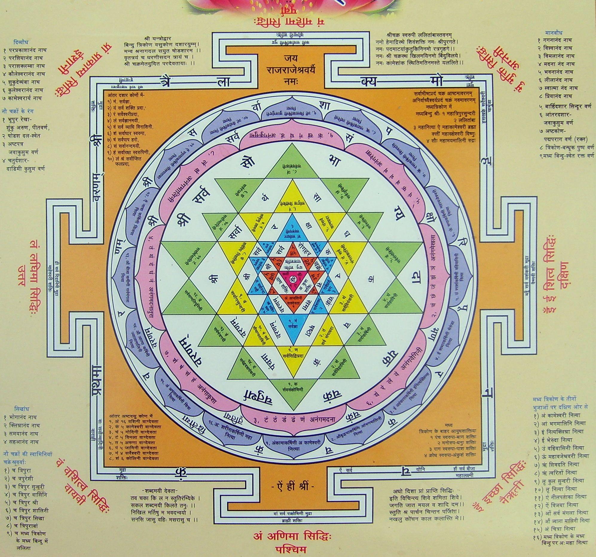 41+ Sri Yantra Wallpapers