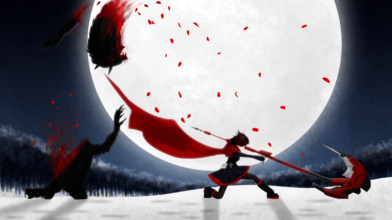 268 RWBY HD Wallpapers