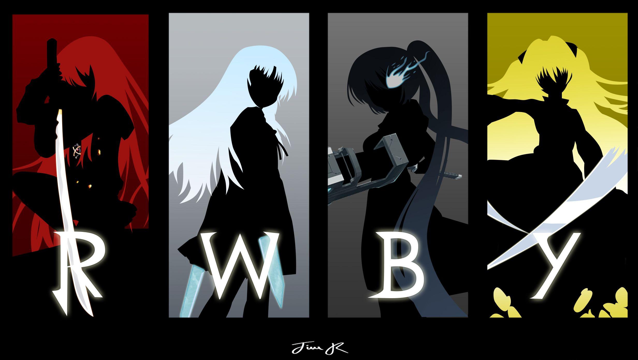 RWBY Wallpapers