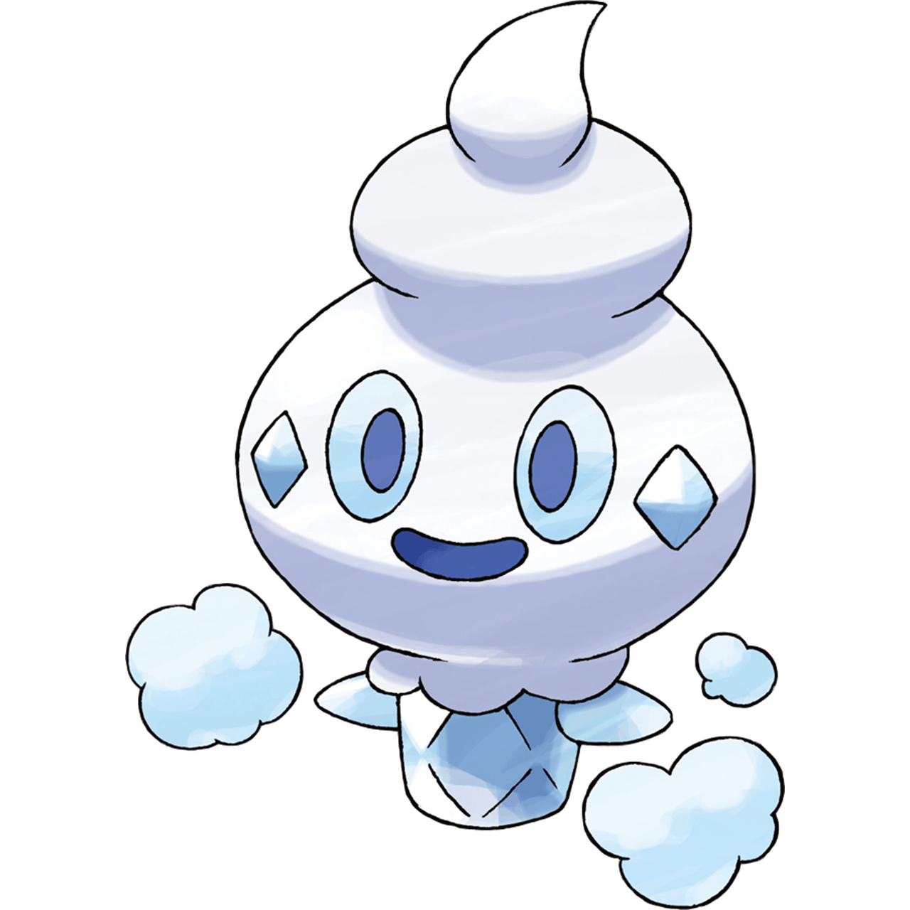 Why I think that all of Vanillite, Vanillish, and Vanilluxe