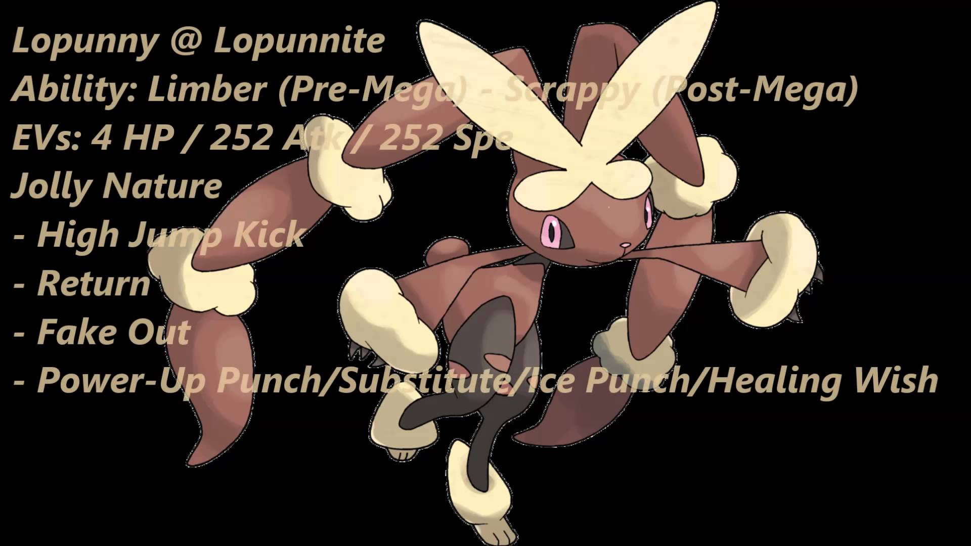 Pokemon Special: Lopunny/Mega Lopunny