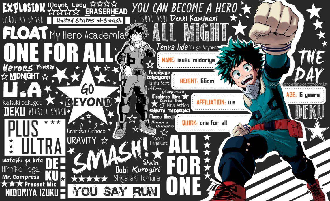 Wallpapers Midoriya Izuku by BokunoHeroStar