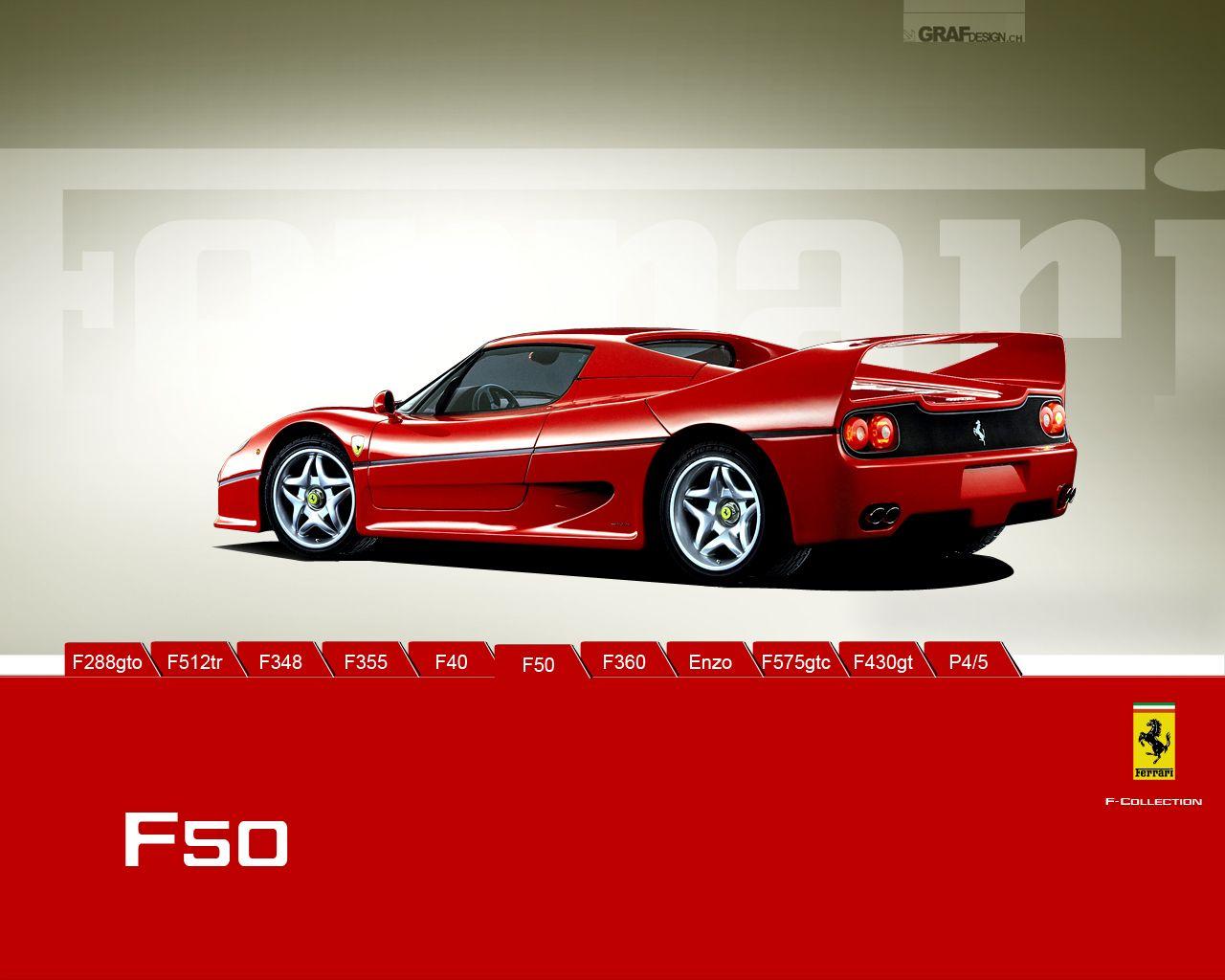 Download Sexy Wallpaper: Ferrari F50 Wallpapers