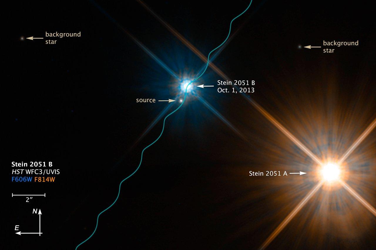 Binary star system Stein 2051