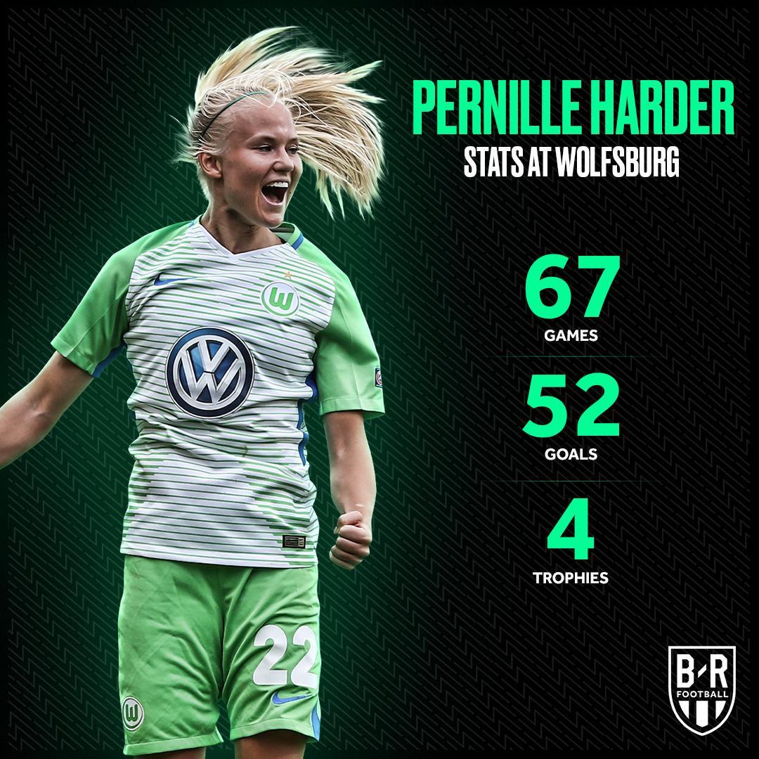 Pernille Harder