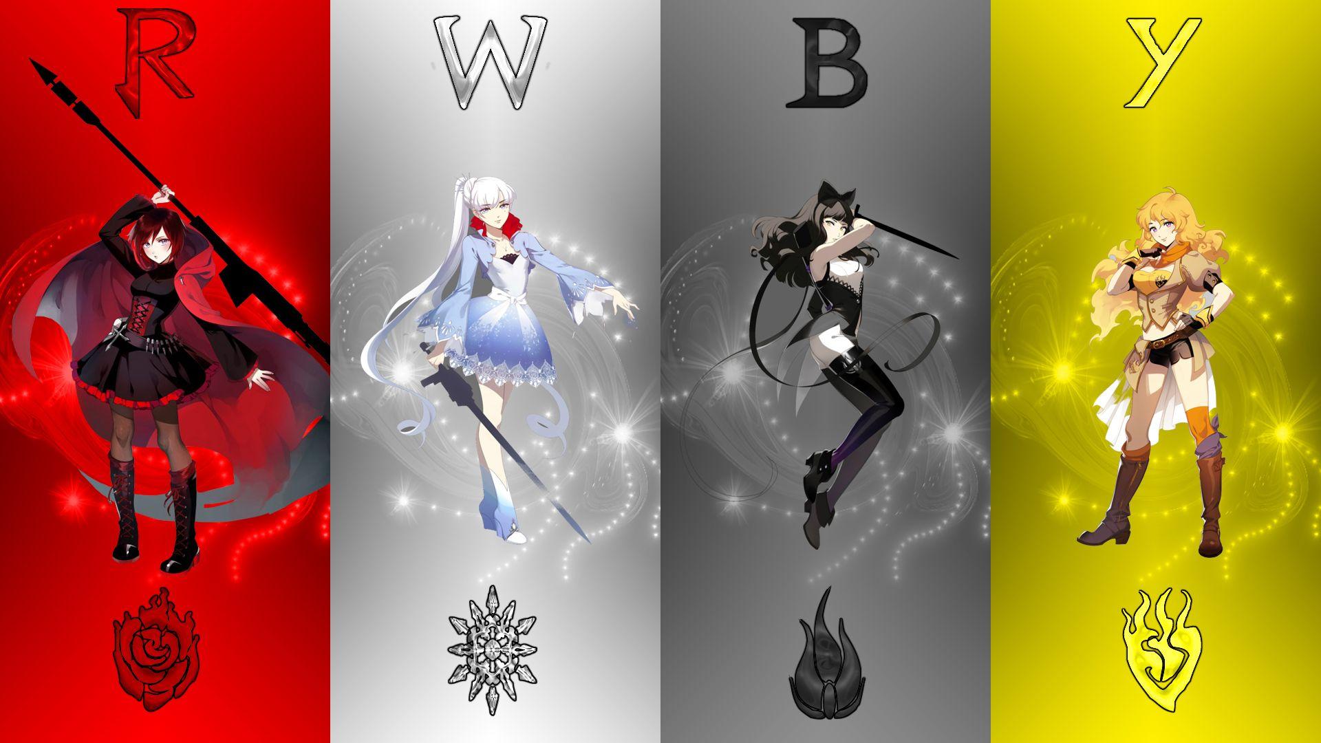 RWBY Desktop Wallpapers HD 1920