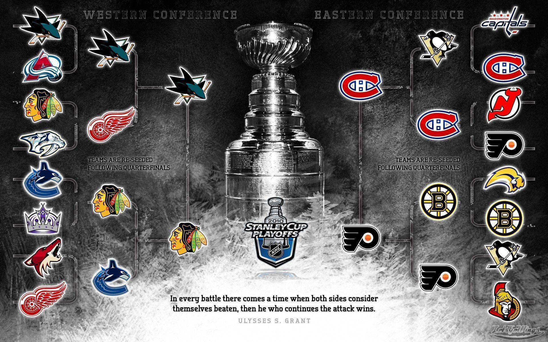 HD wallpapers nhl desktop backgrounds hdca3dd.ml