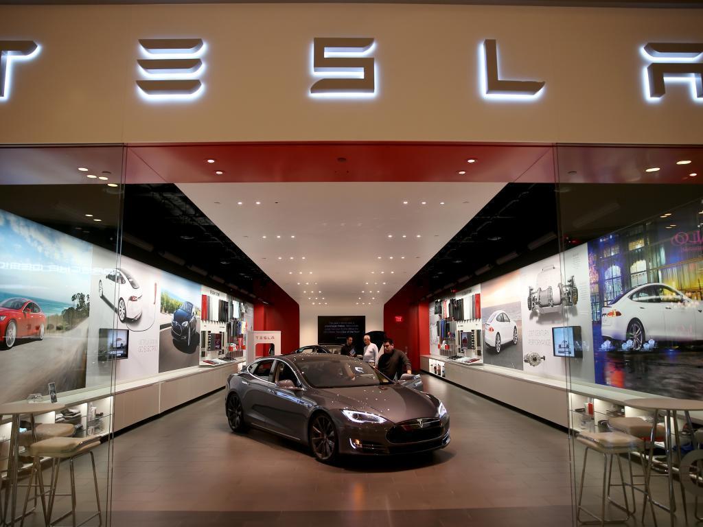 Why Tesla Motors Inc