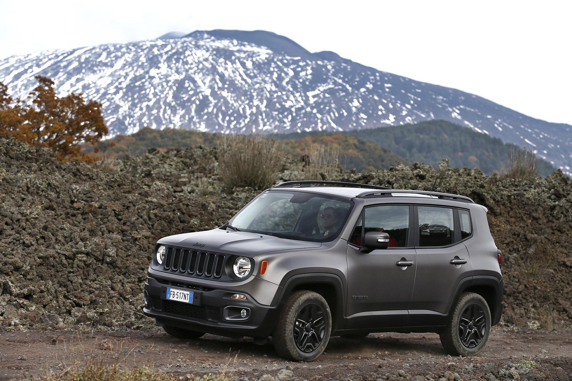 2017 Jeep Renegade Desktop Wallpapers Car Pictures Website