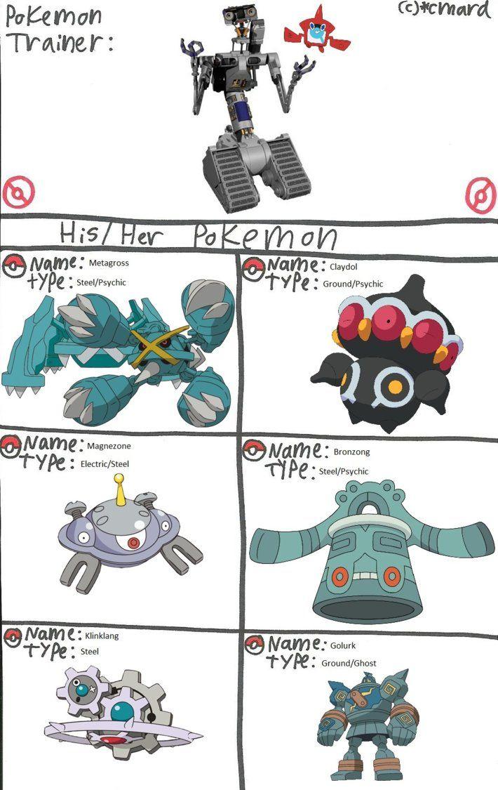 Johnny 5’s Pokemon Team by ChipmunkRaccoonOz