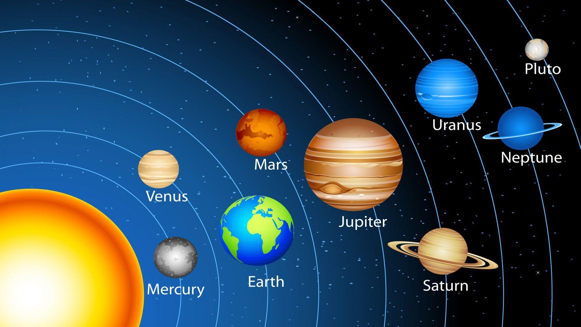 The Solar System Wallpapers