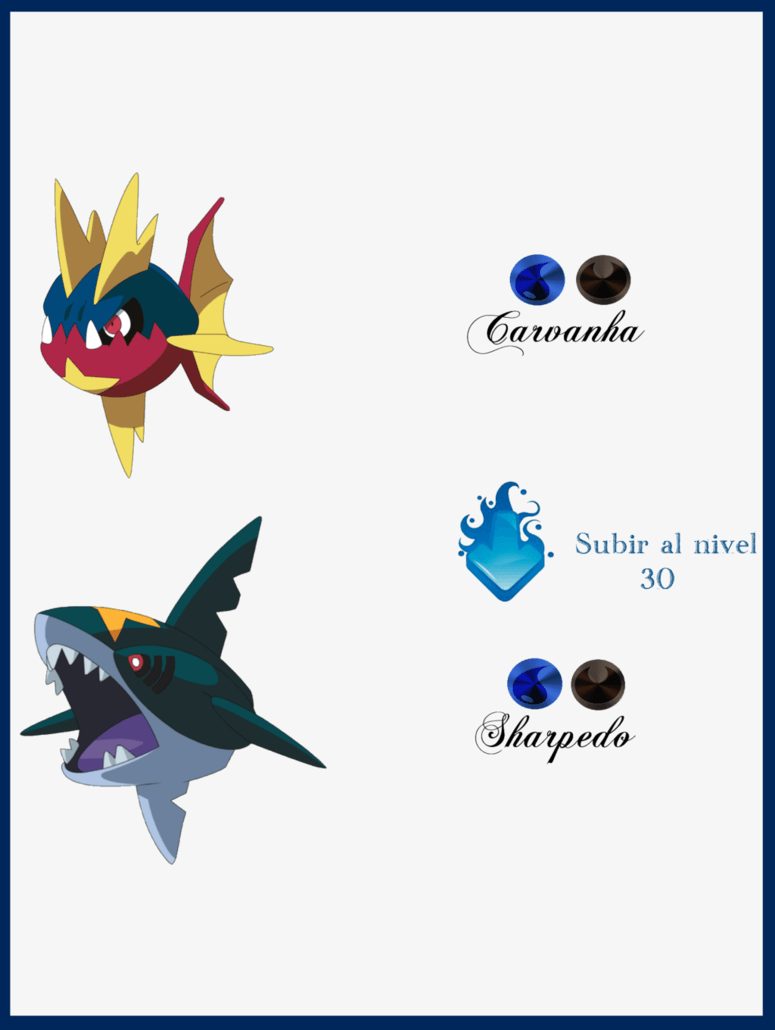 149 Carvanha Evoluciones by Maxconnery