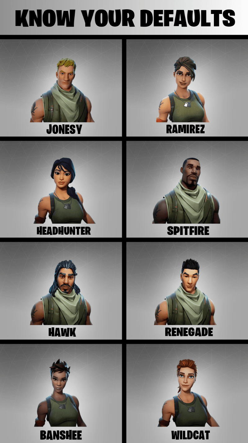 default skins Fortnite wallpapers