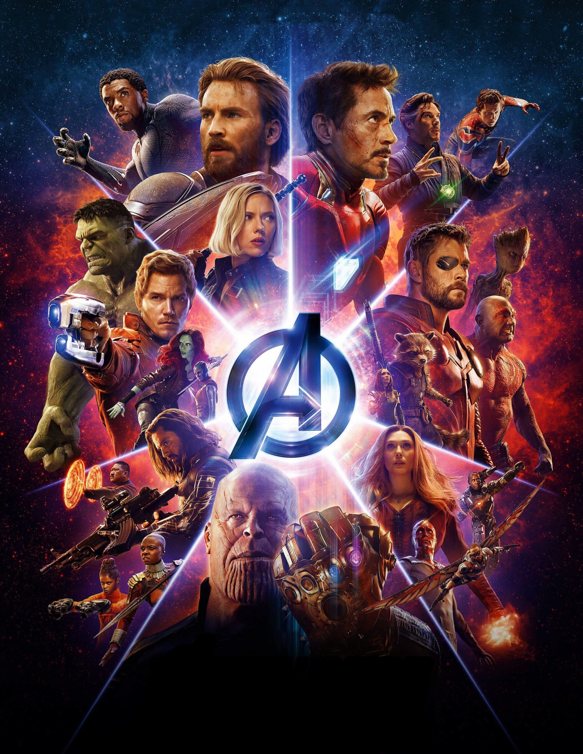 Avengers Infinity War: Wallpapers Collection – Wallpapers For Tech