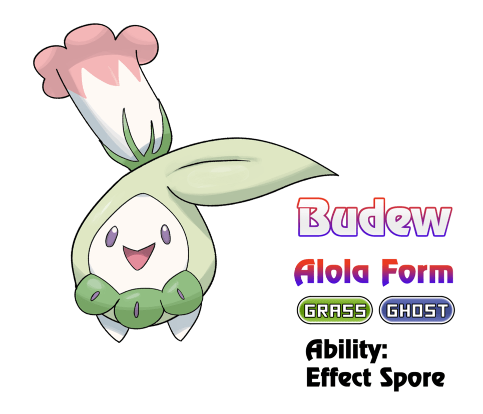 Budew