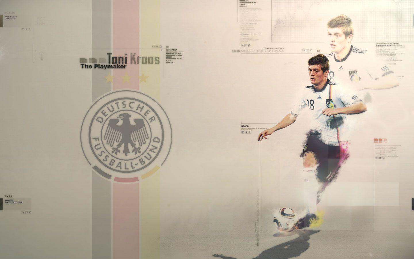 Toni Kroos Y Wallpapers Hd