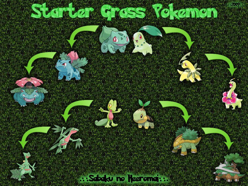 Grass Pokemon Wallpapers by SabakuNoHeeromai