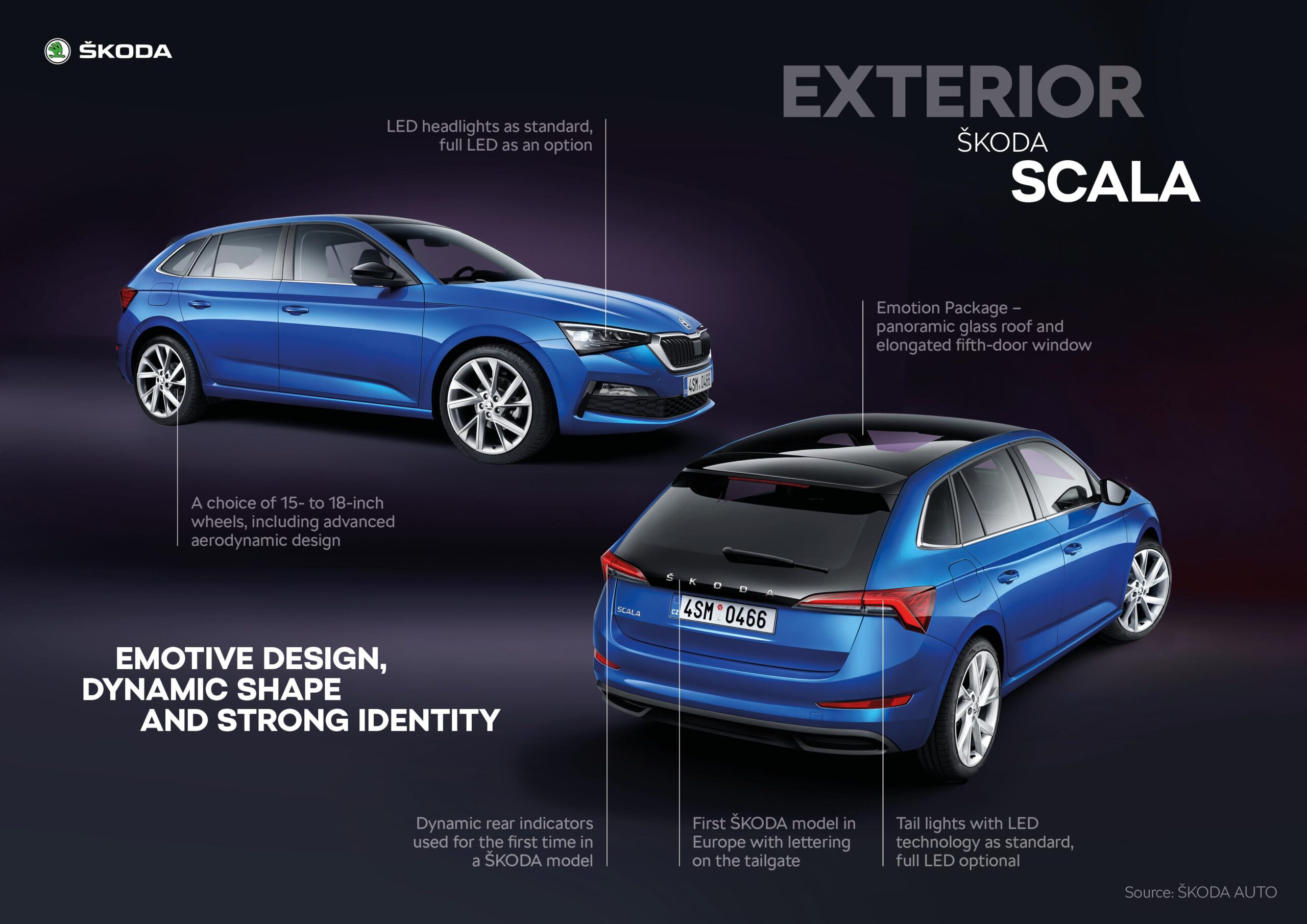 2019 Skoda Scala