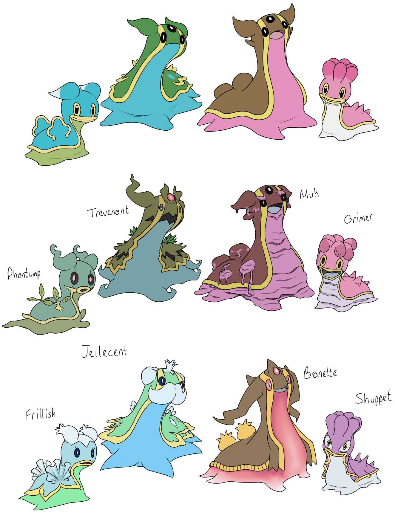 BREED VARIATIONS: Gastrodon by xIce