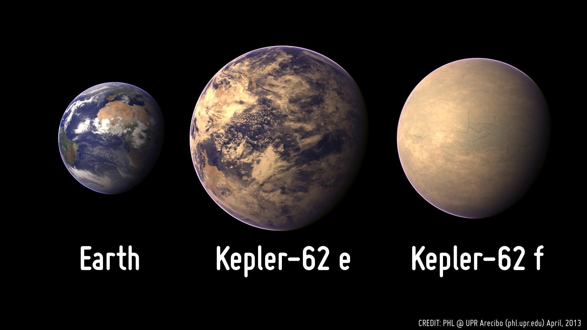 Kepler