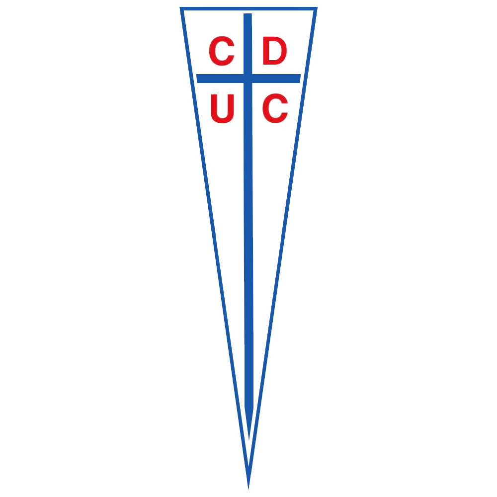 Club Deportivo Universidad Católica