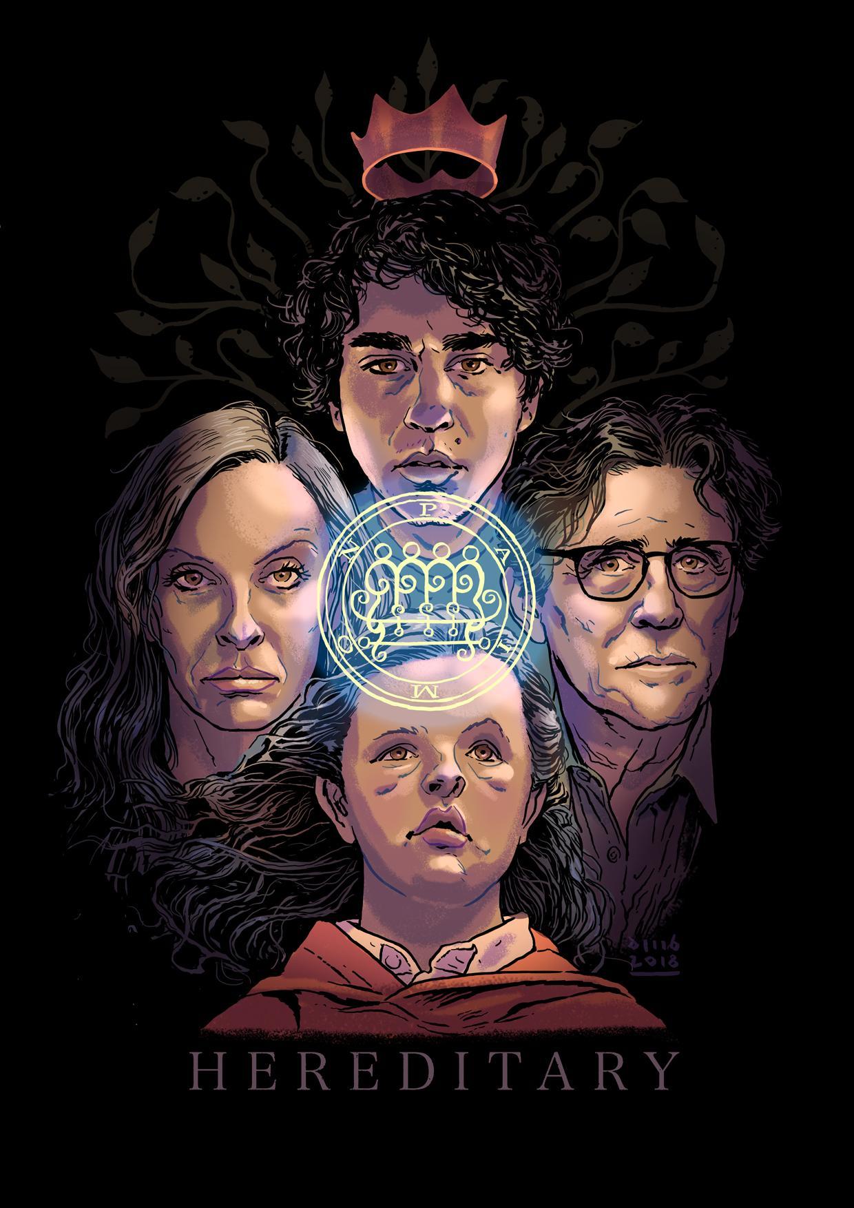 Hereditary