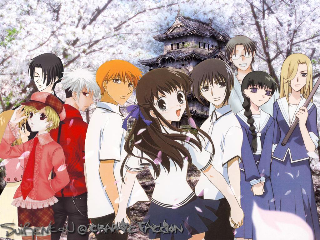 Fruits Basket Wallpapers