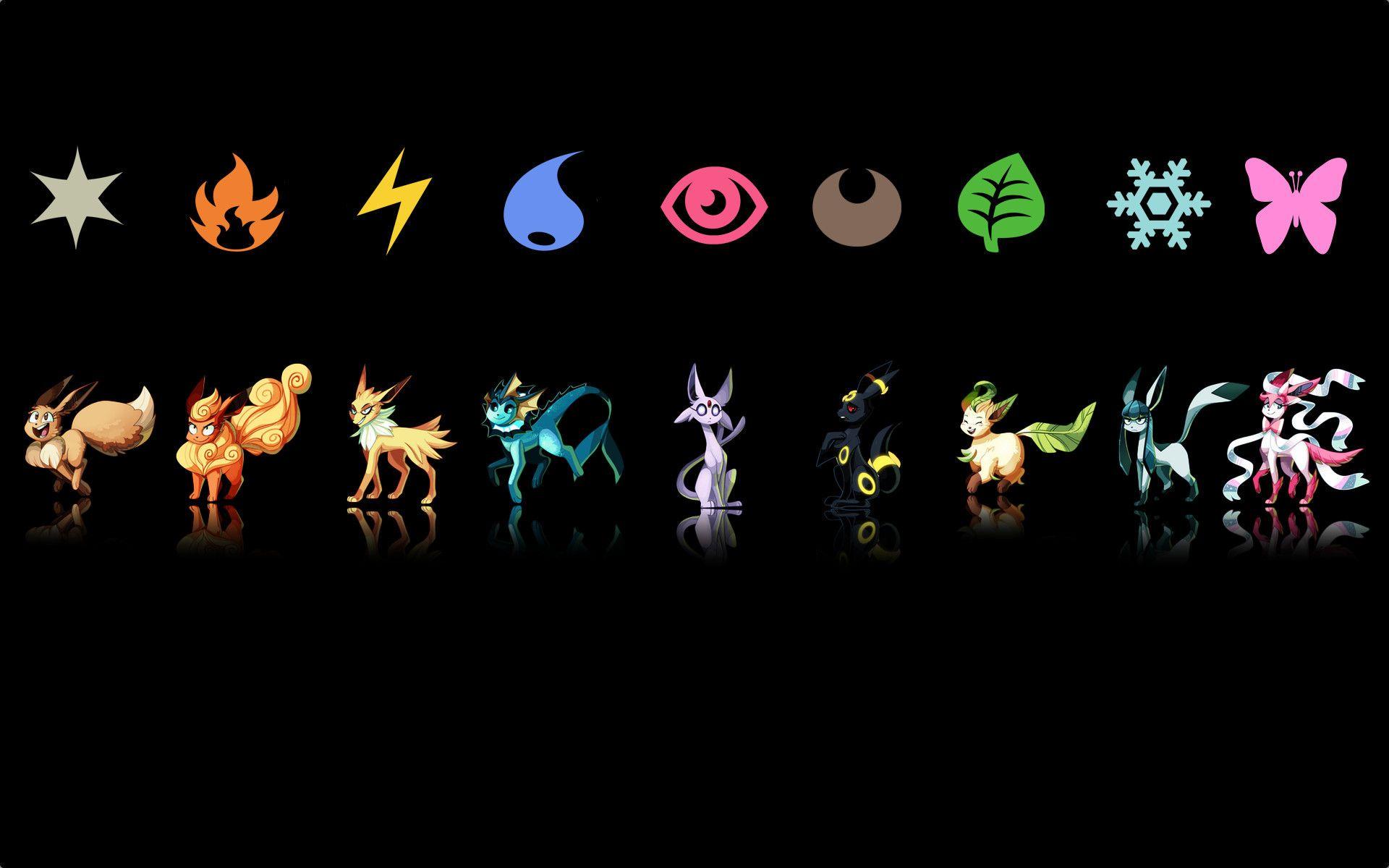 Eevee Wallpapers for Computer