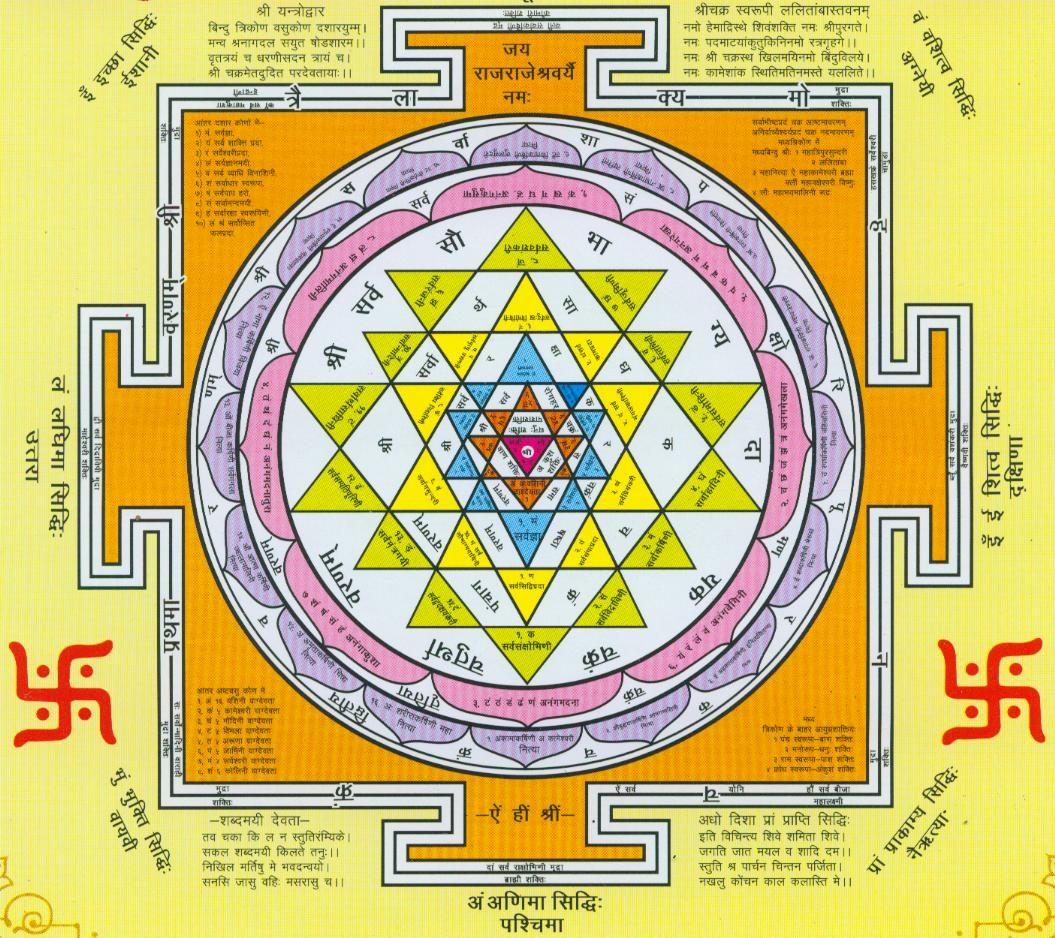 Group of Lakshmi Yantra Wallpapers