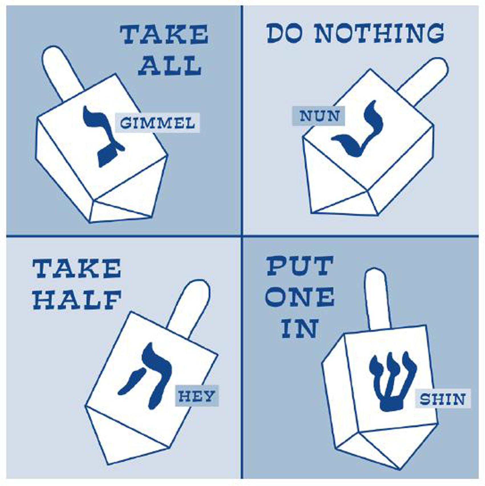 Free Dreidel, Download Free Clip Art, Free Clip Art on Clipart Library