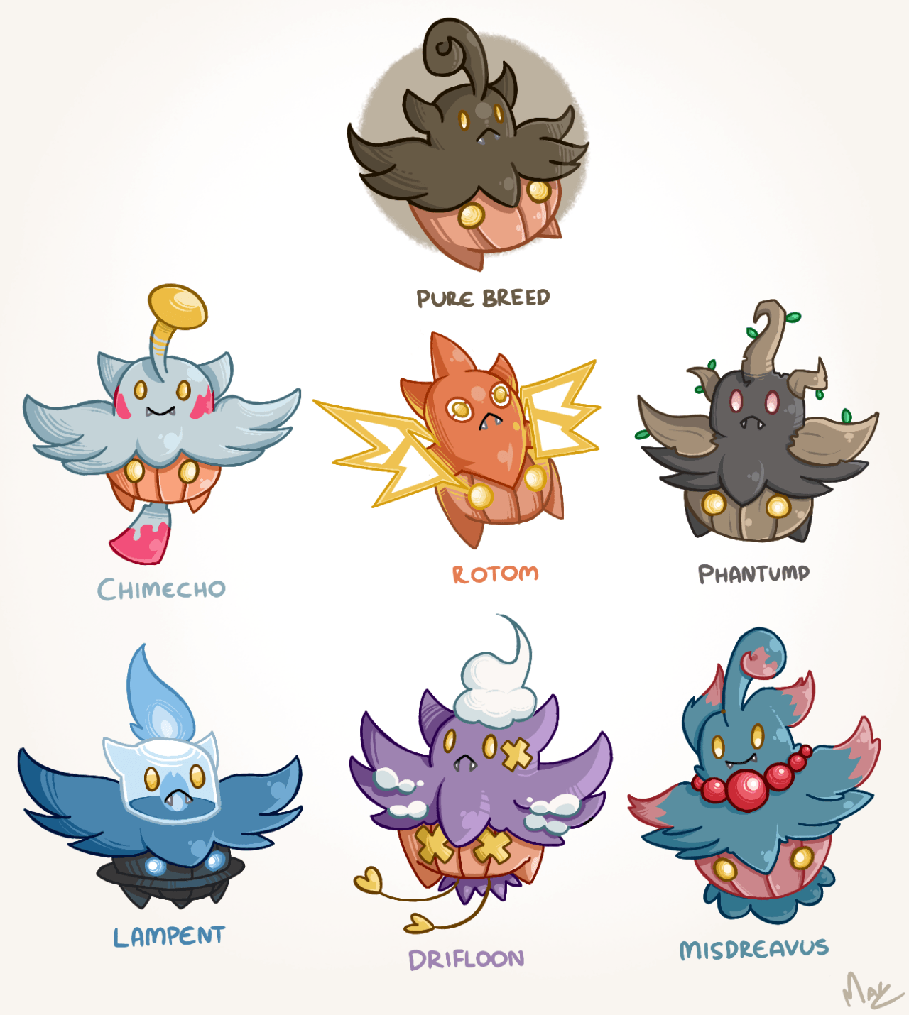 I did a pumpkaboo one too! I love doing these,…