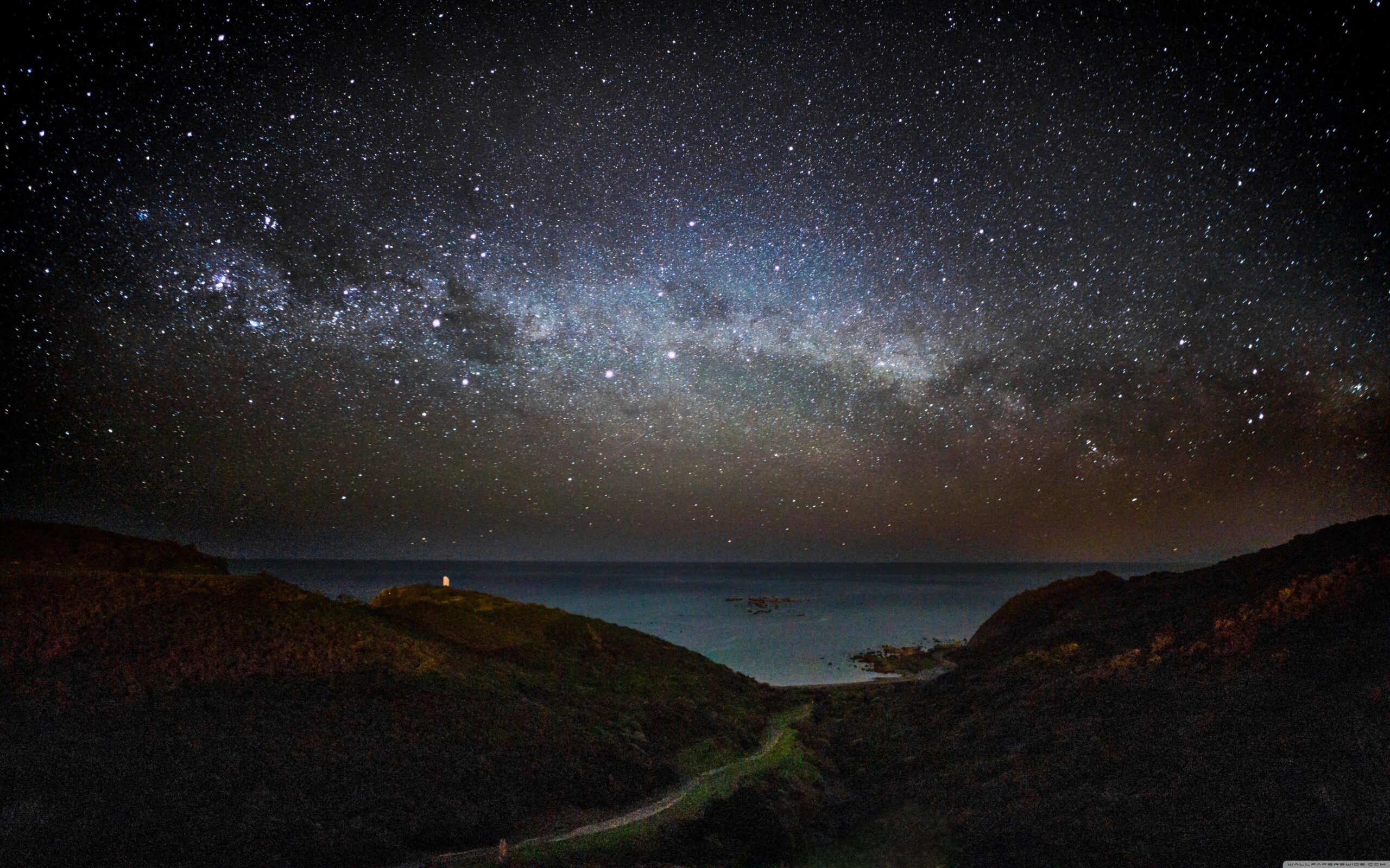 Milky Way, Wellington ❤ 4K HD Desktop Wallpapers for • Dual Monitor