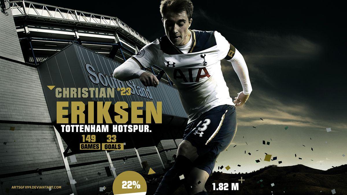 Christian Eriksen Wallpapers 16/2017 on Pantone Canvas Gallery