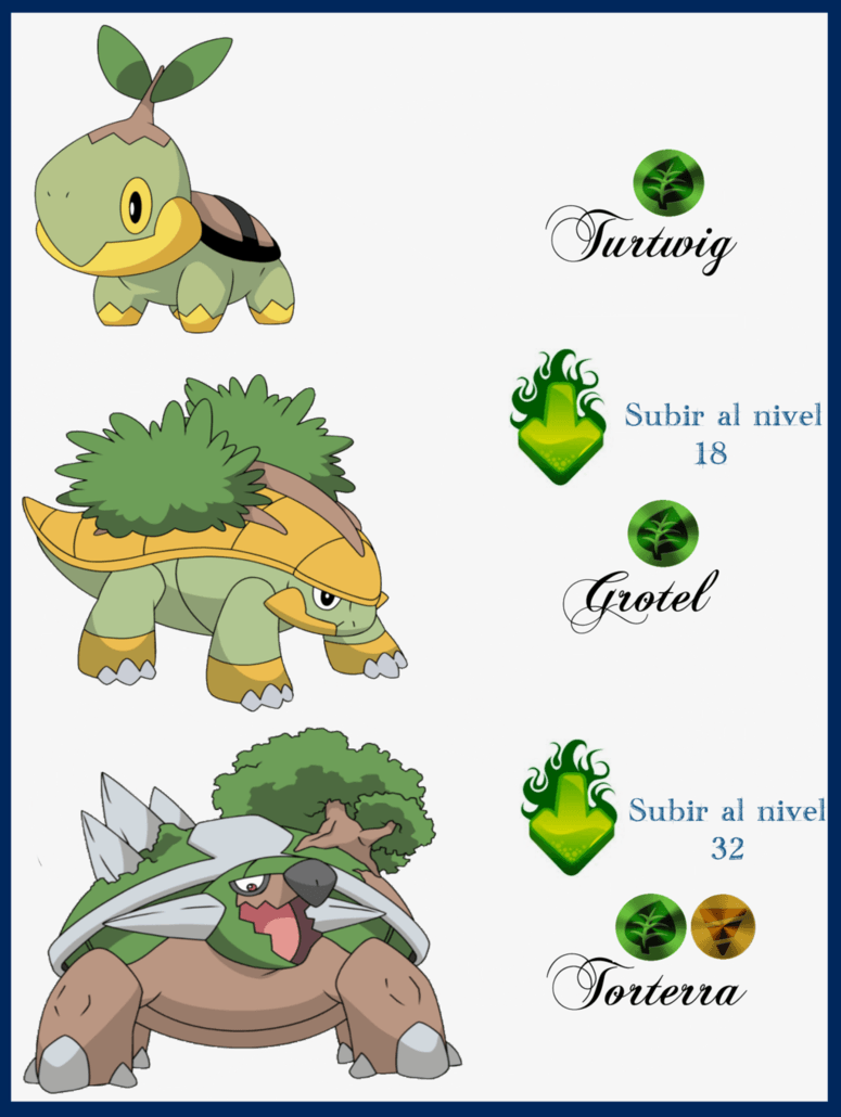 182 Turtwig by Maxconnery