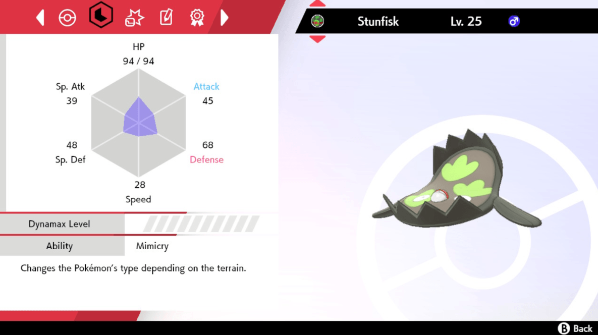 Pokémon Sword and Shield: Spoiler, leaks and datamine thread