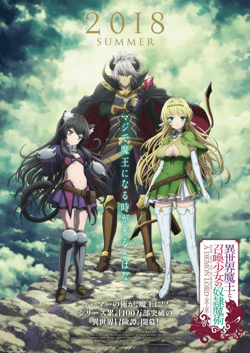 How NOT to Summon a Demon Lord