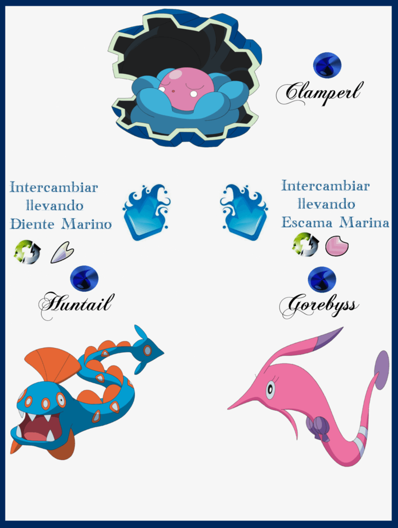 177 Clamperl Evoluciones by Maxconnery