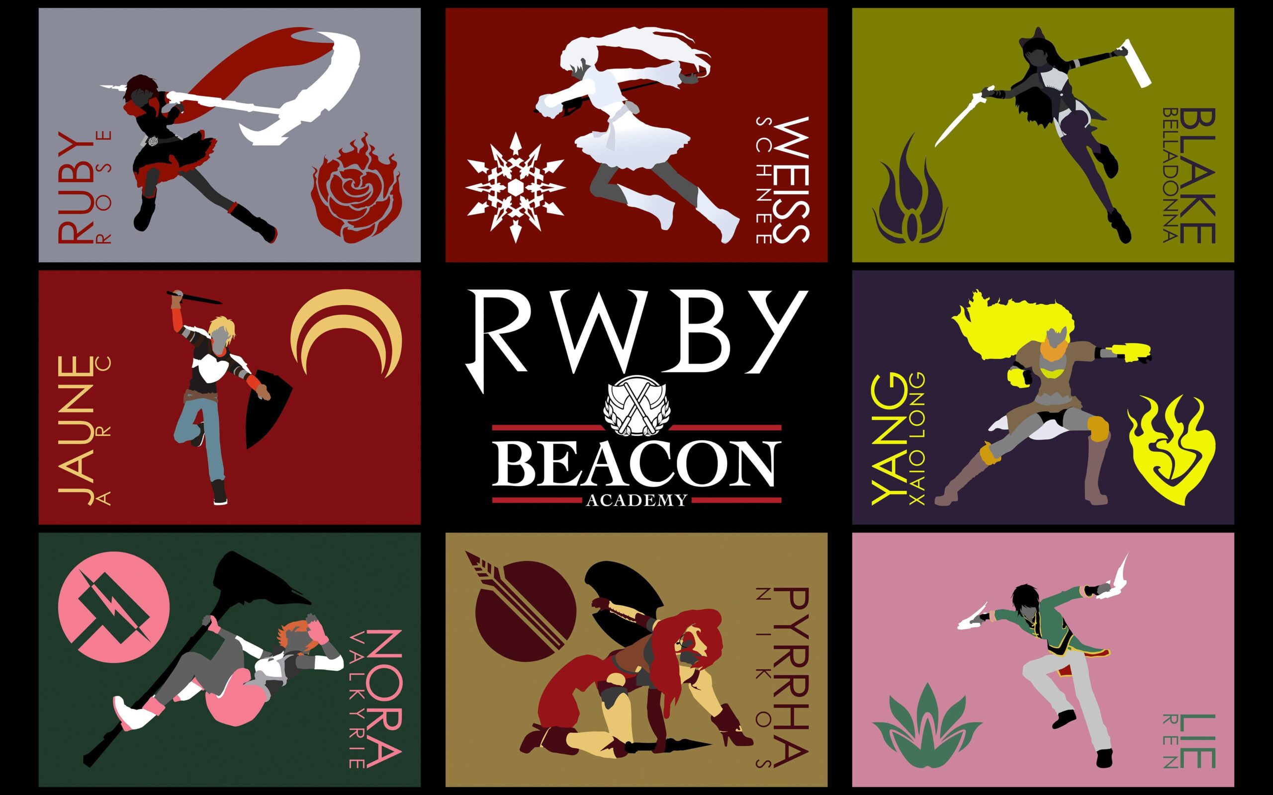 rwby wallpapers